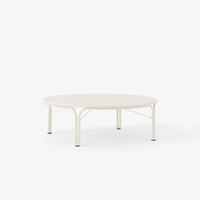 Thorvald SC102-SC108-SC109